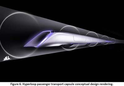 http://www.teslamotors.com/sites/default/files/blog_images/hyperloop-alpha.pdf